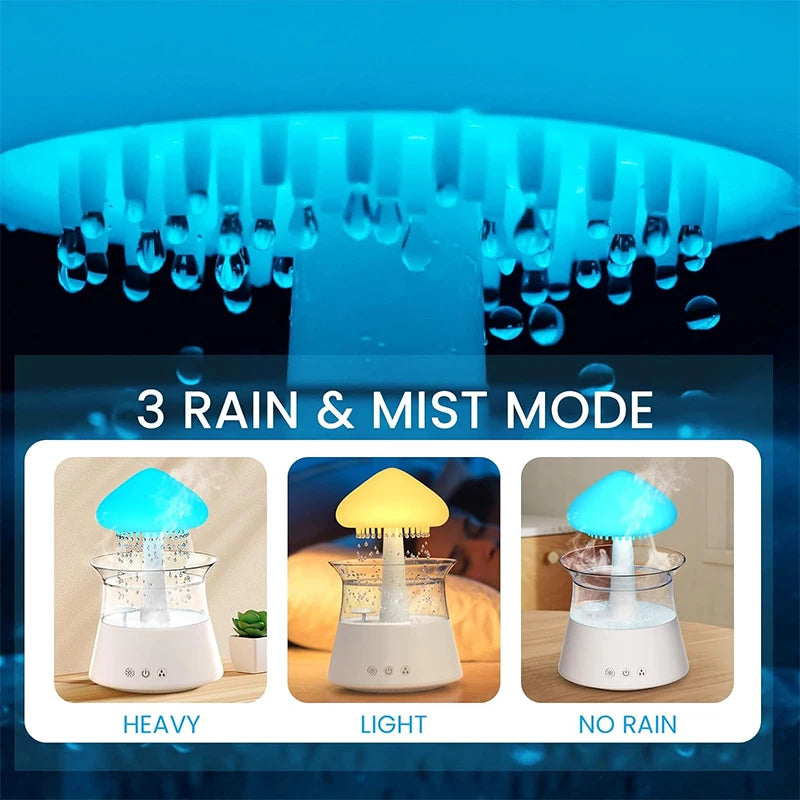 Mystical Rain Cloud Aroma Diffuser – 7-Color Night Light & Humidifier